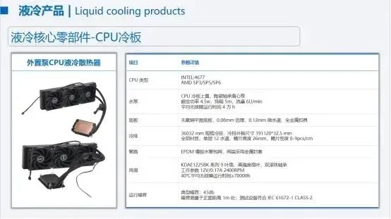 凯尔文热控:液冷解决方案专家|凯尔文热控全谱系液