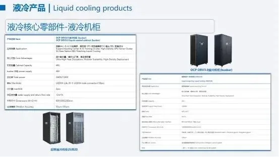 凯尔文热控:液冷解决方案专家|凯尔文热控全谱系液