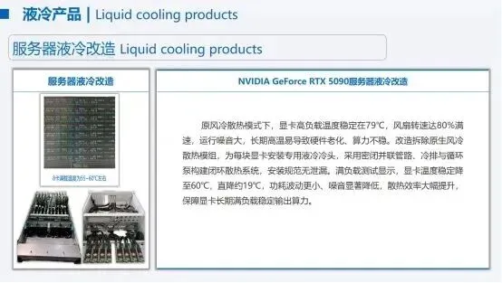凯尔文热控:液冷解决方案专家|凯尔文热控全谱系液