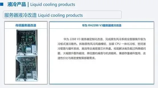 凯尔文热控:液冷解决方案专家|凯尔文热控全谱系液