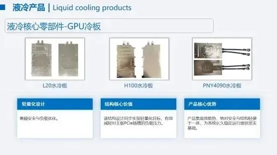 凯尔文热控:液冷解决方案专家|凯尔文热控全谱系液